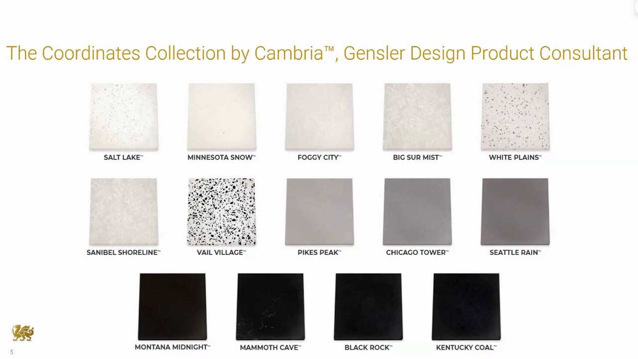 Cambria’s Coordinates Collection – 14 Quartz Surfaces